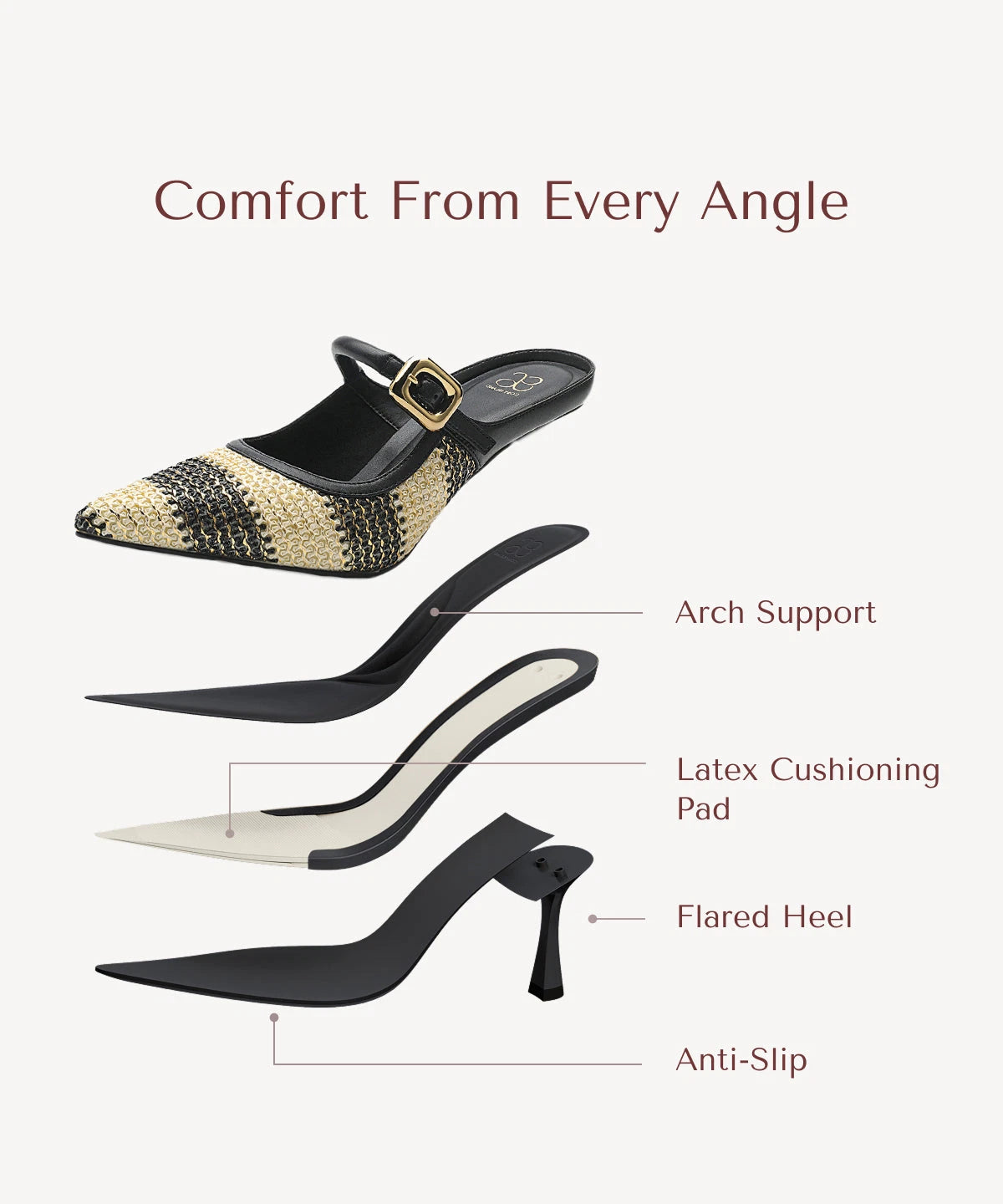 Pointed Toe Women's Heeled Mules – Stiletto Heel Style — view 90